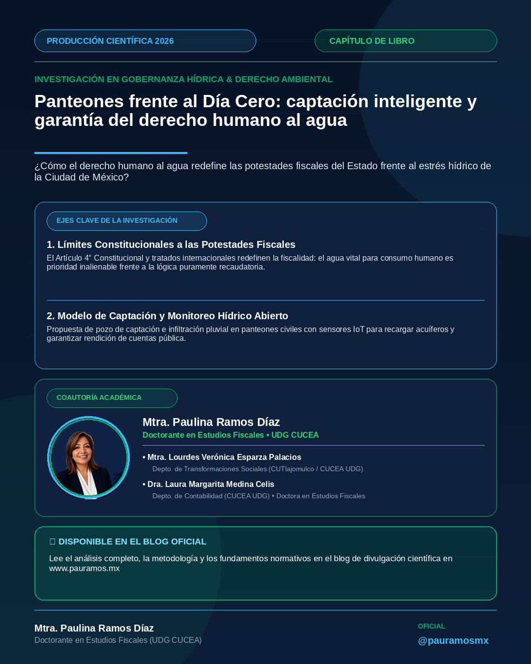 Panteones frente al Día Cero